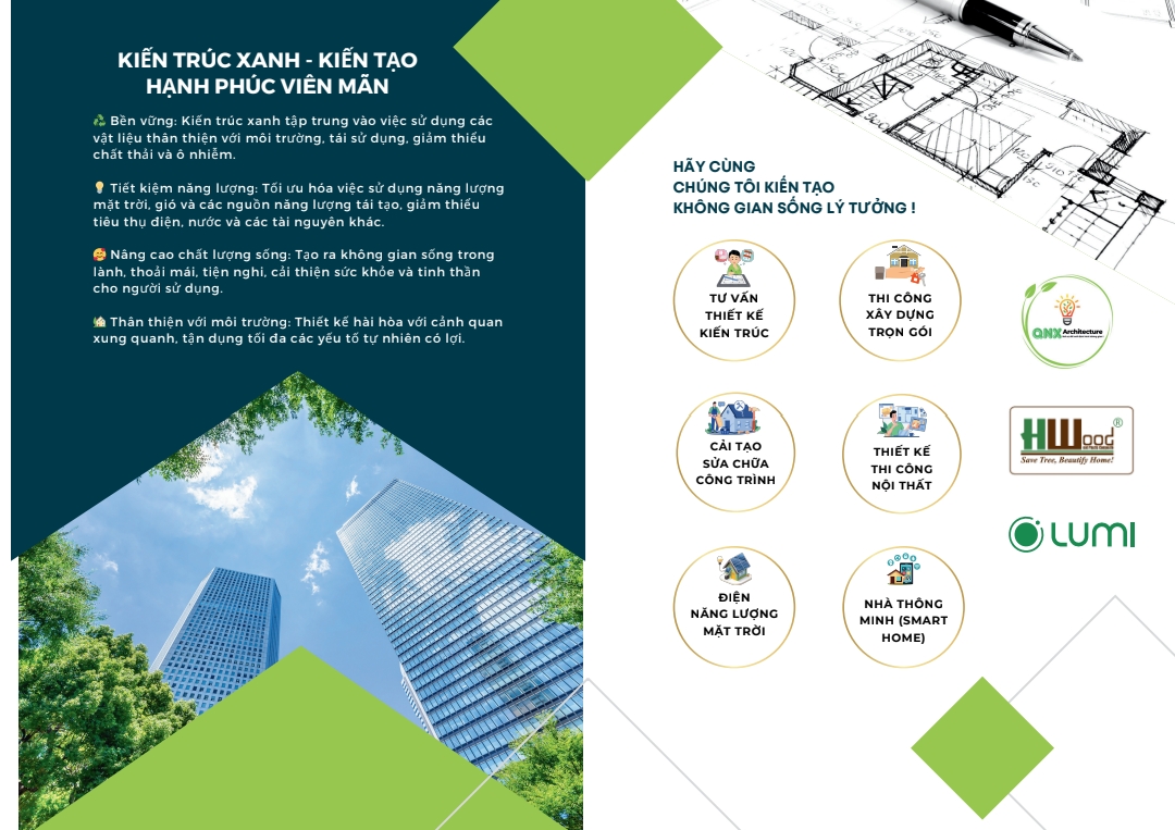 ☆ QNX Architecture – Nơi sự đổi mới định hình không gian ☆